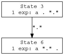 figs/example-shift